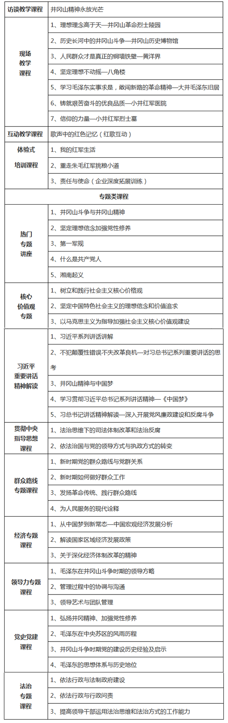 红桂东文化情景教学,红桂东文化拓展教学,红桂东文化现场教学,郴州红桂东文化传播有限公司
